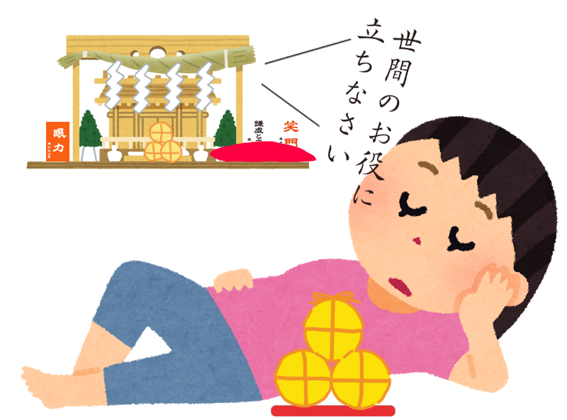 神棚に祀っただけの生活