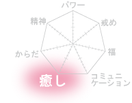 果報は寝て待て、あわてない